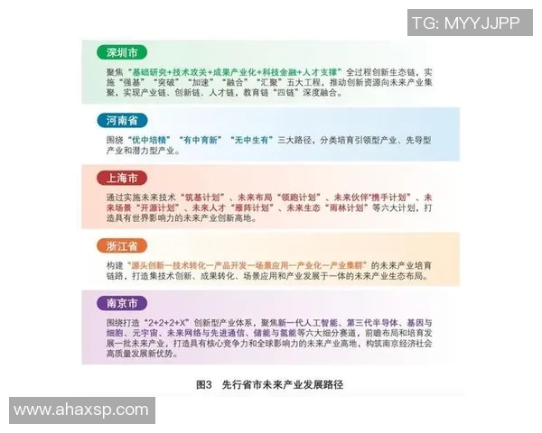 成都篮球队的崛起与发展探秘聚焦球队力量与未来展望