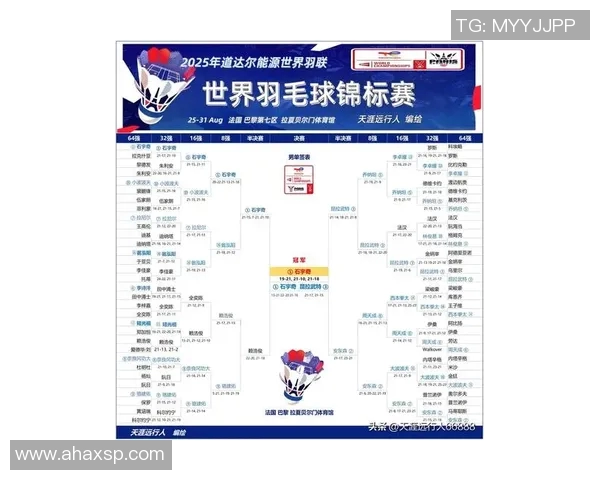 成都羽毛球队在奥运会积分榜中以77分稳居第一名展现强劲实力 成都羽毛球队在奥运会积分榜中以77分稳居第一名展现强劲实力