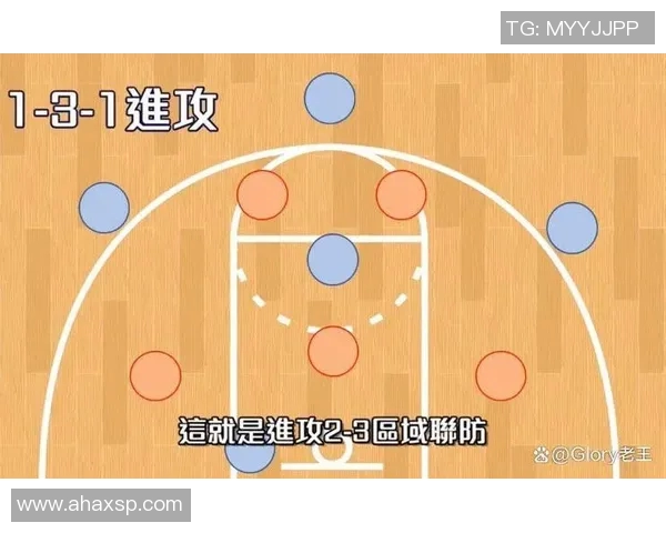 深入分析北京羽毛球队独特的防守策略与战术运用