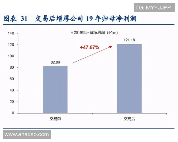 成都篮球队中路突破的优势与不足分析探讨