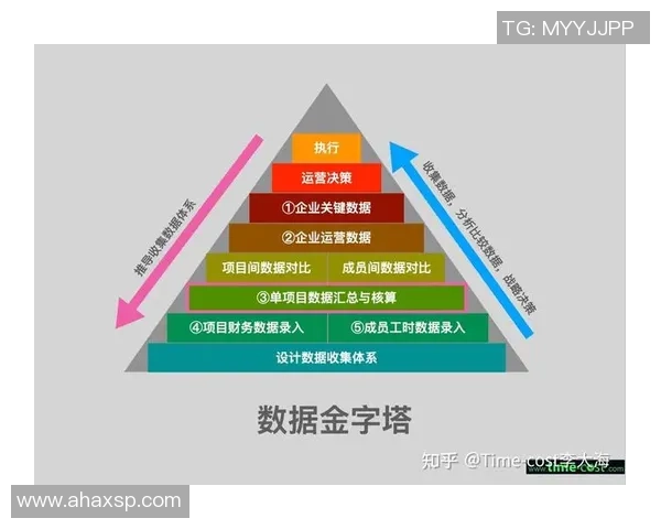 武汉篮球队战术解析与运营体系探讨全面提升球队竞争力的策略研究